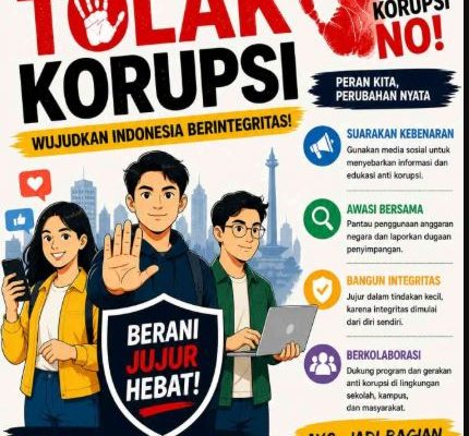 anti korupsi